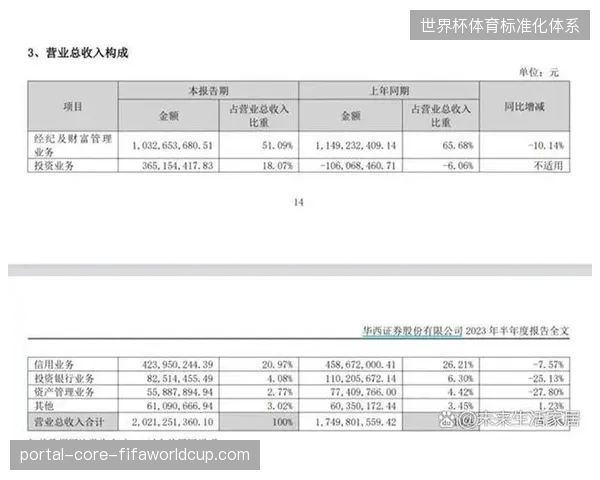 全网监测指标显示超四成赛事切片存在指纹缺失，赛事主办方合规手段亟待体系化升级