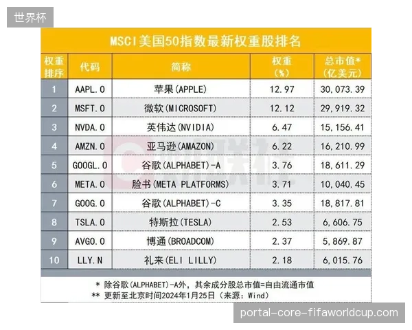世界杯票务关联销售机制失效：官方平台如何修正票券与周边产品的联动逻辑？